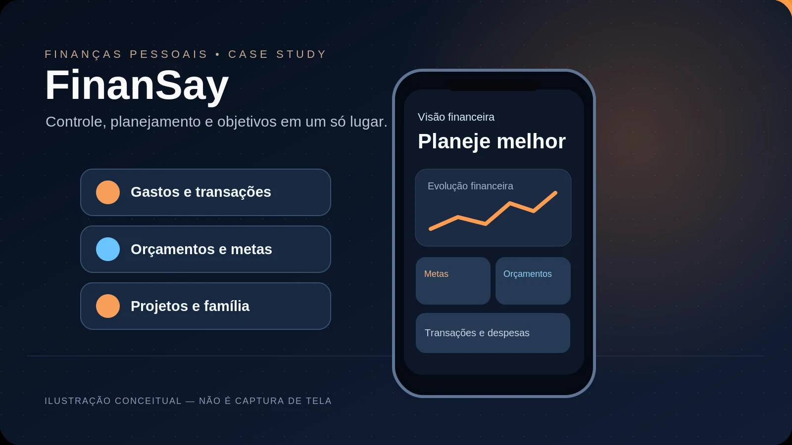 Ilustração conceitual do produto FinanSay